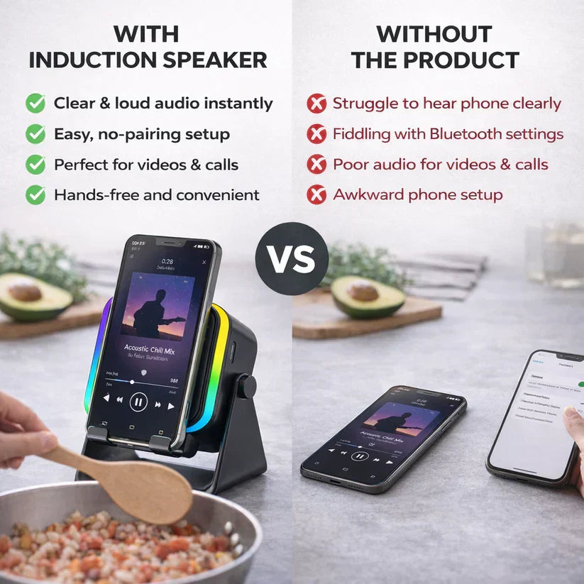Trendora™ 3 In 1 Phone Induction Speaker